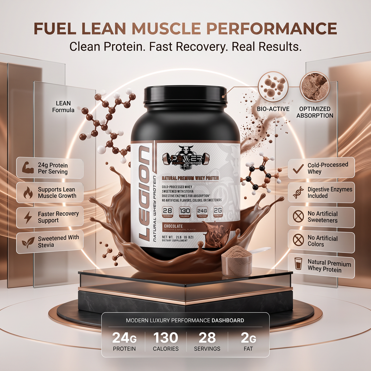 Legion Natural Whey Protein (Chocolate) | Clean, Delicious Fuel for Lean Muscle