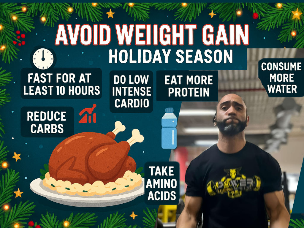 Holiday Damage Control: Strategies to Stay Lean During the Festive Season