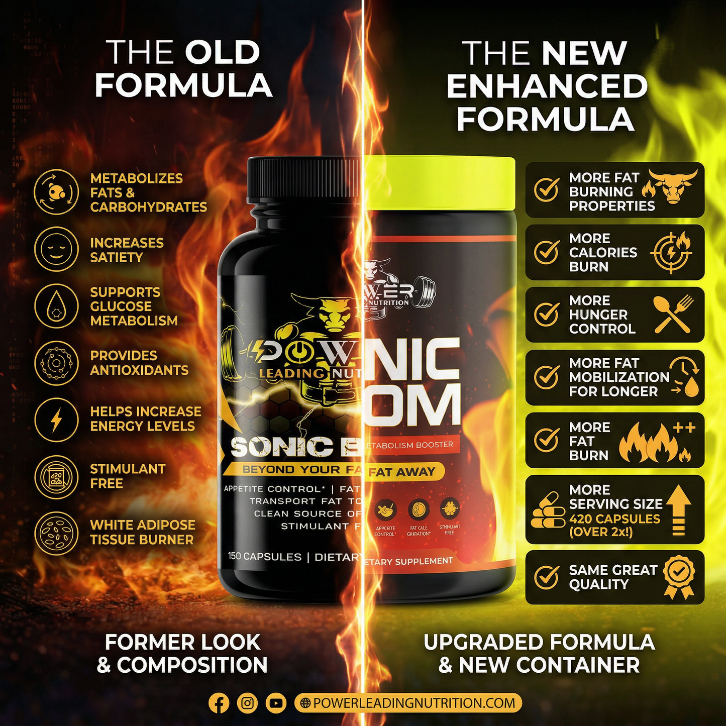 SONIC BOOM Advanced Formula (Fat-Burner & Metabolism Booster) 🔥